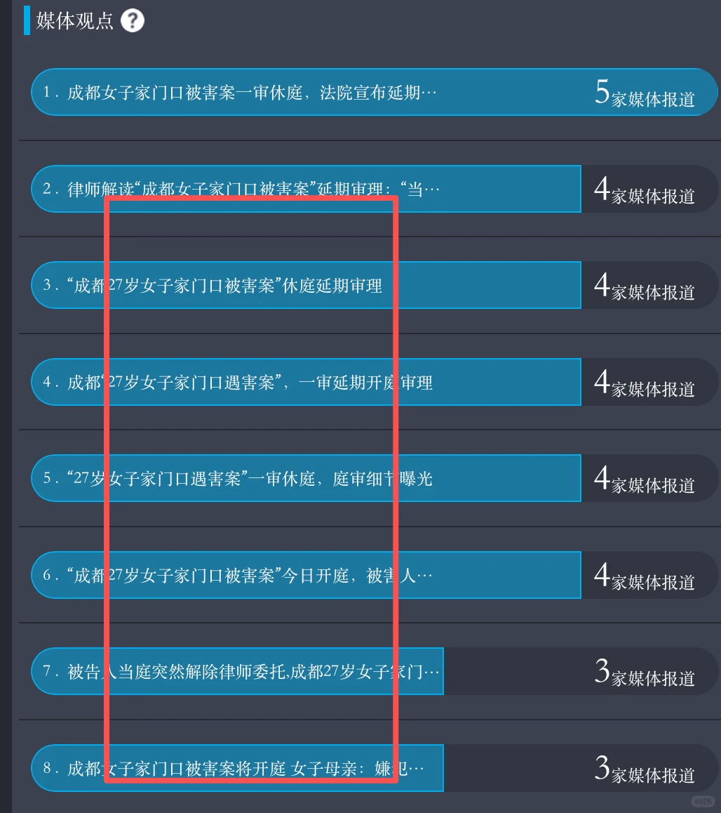 新传☞报告☞成都一审开✘庭