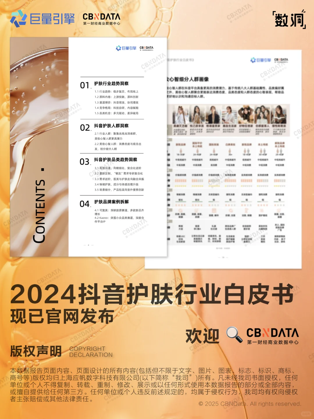 一图读懂2025护肤新趋势(行业篇)?