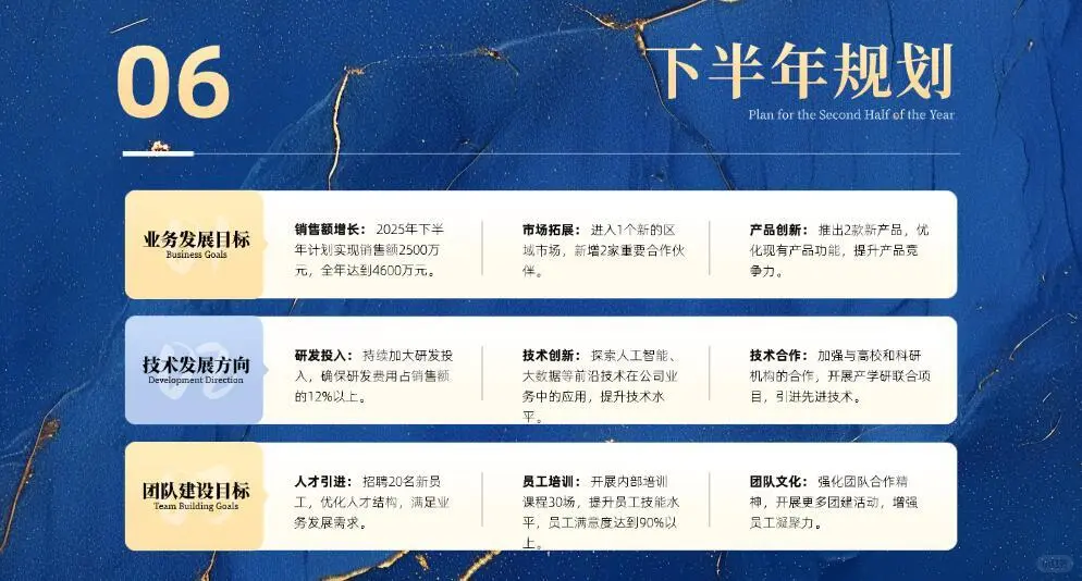 一个好的工作汇报该怎么做，实用六个小技巧