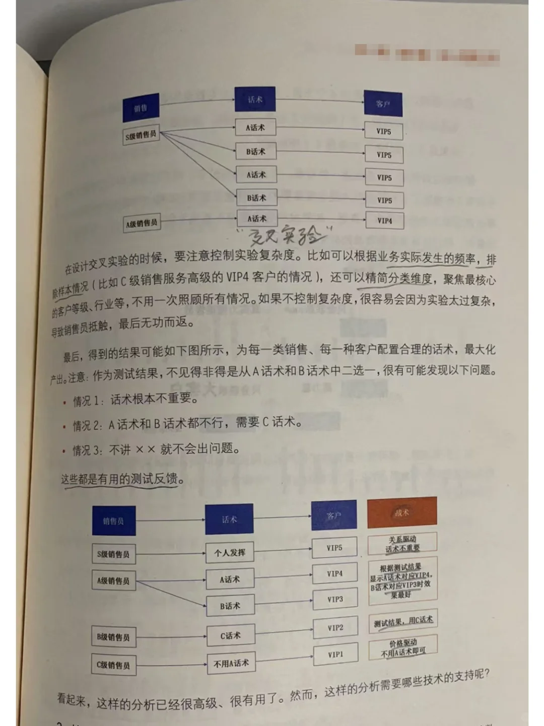 高级商业分析-简单小案例