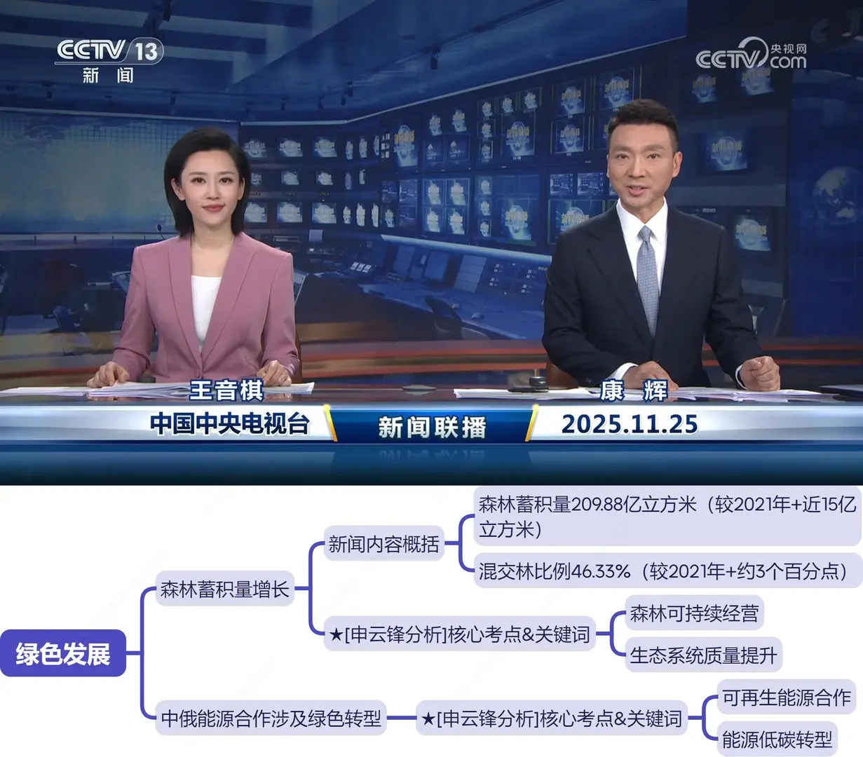 今天,世界暗暗揭开了新伏笔(11.25新闻联播)