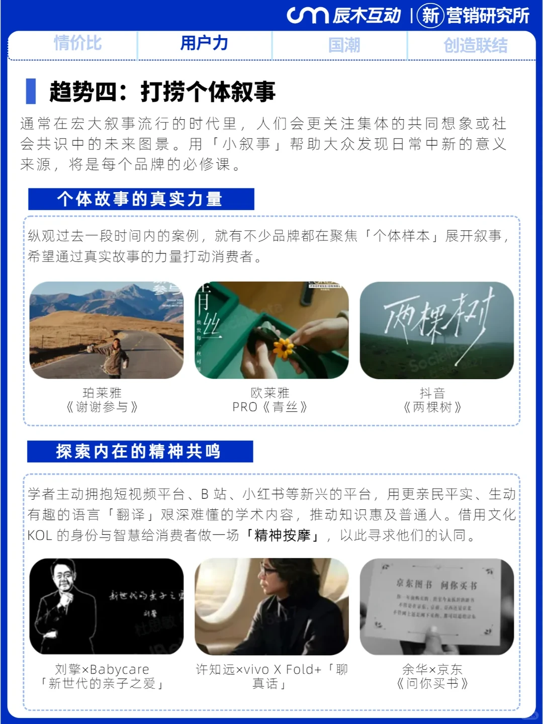 新消费品牌如何破圈？7大营销趋势|行业趋势