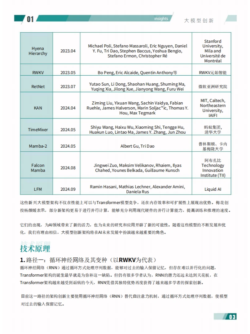 ?2024AI十大趋势报告
