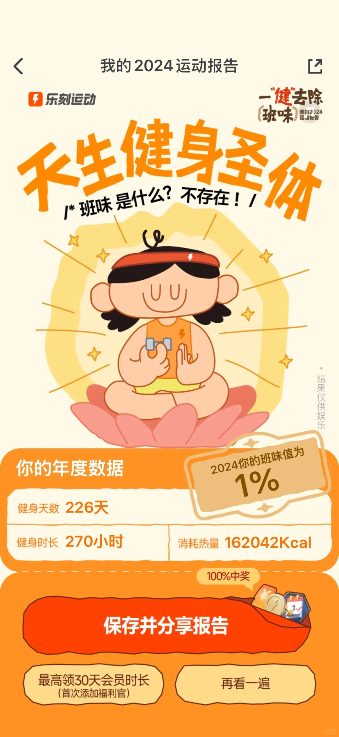 我的乐刻2024运动报告