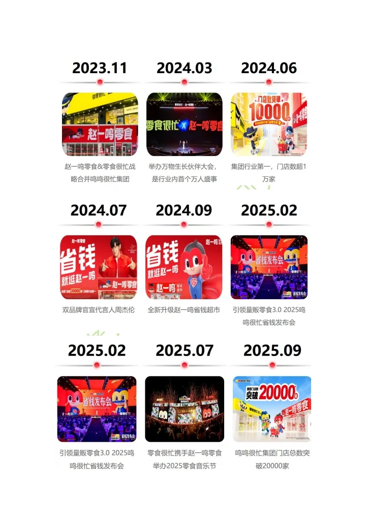 #赵一鸣市场营销案例分析#案例分析
