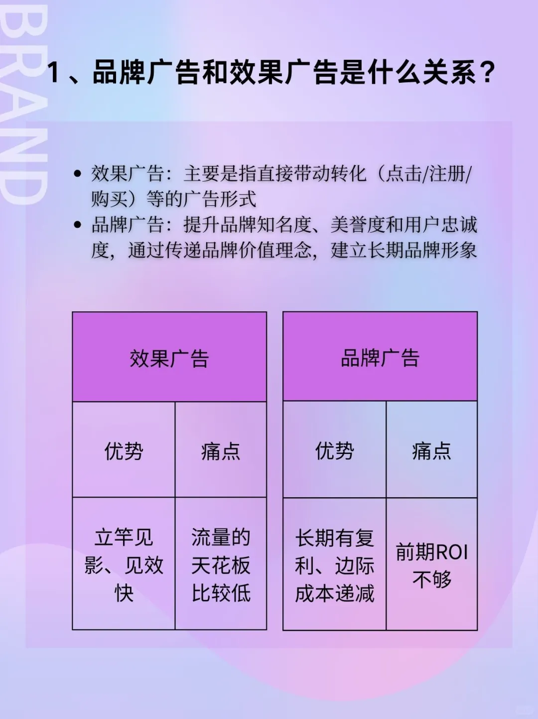 2025，品牌营销该换个打法了...