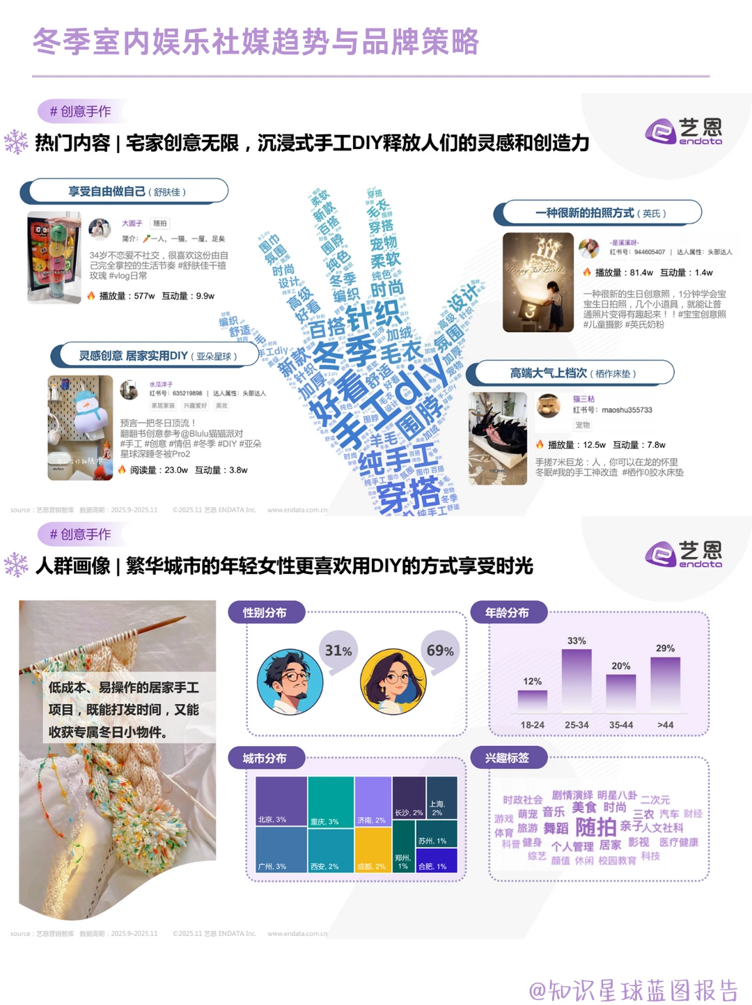暖冬社媒：五大室内娱乐场景与品牌营销策略
