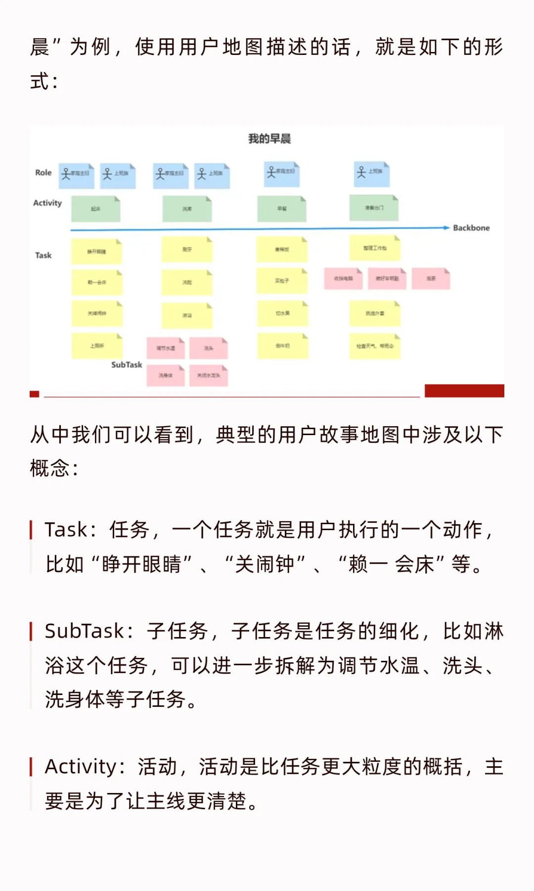 华为大咖说 |一文带你成为业务分析师