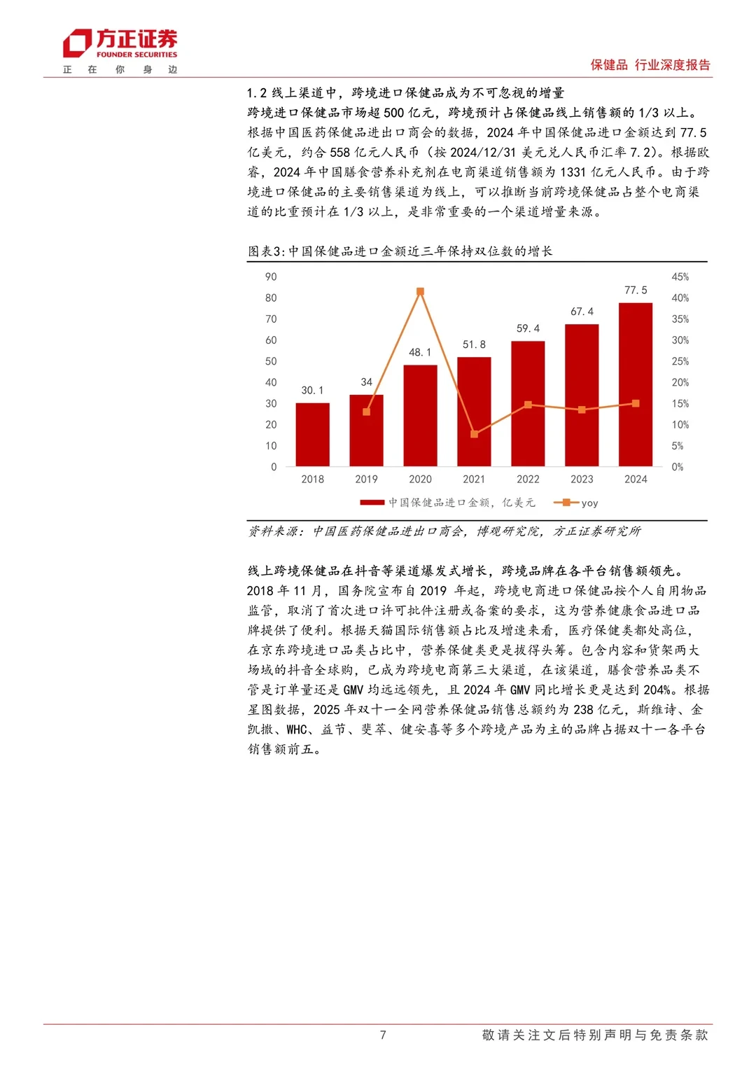 保健品行业深度报告