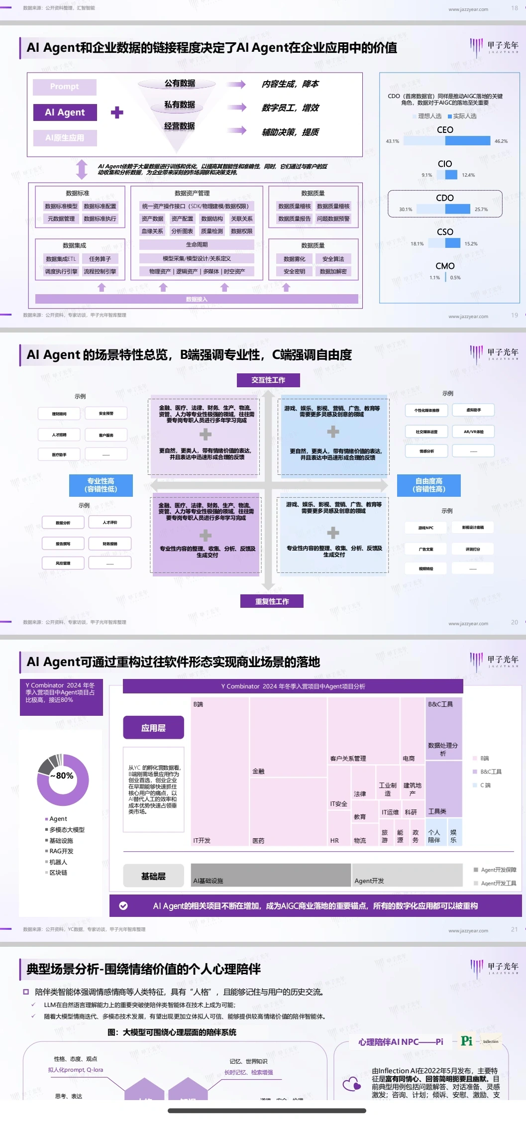 2024中国AI Agent行业研究报告