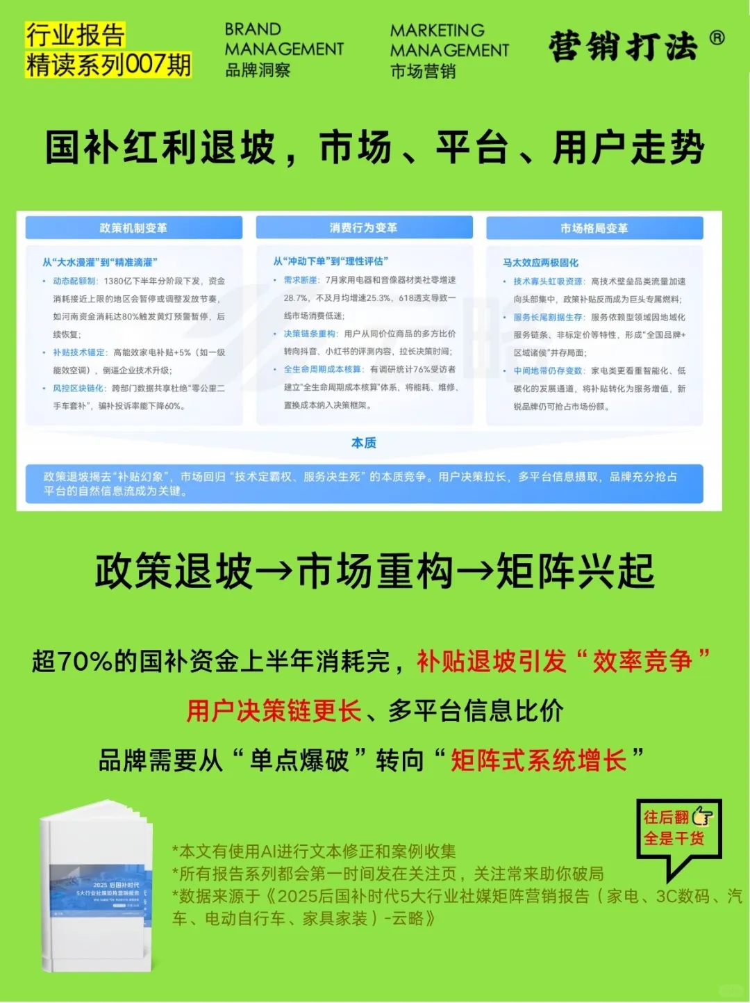 矩阵营销如何让国补品牌从政策红利走向增长
