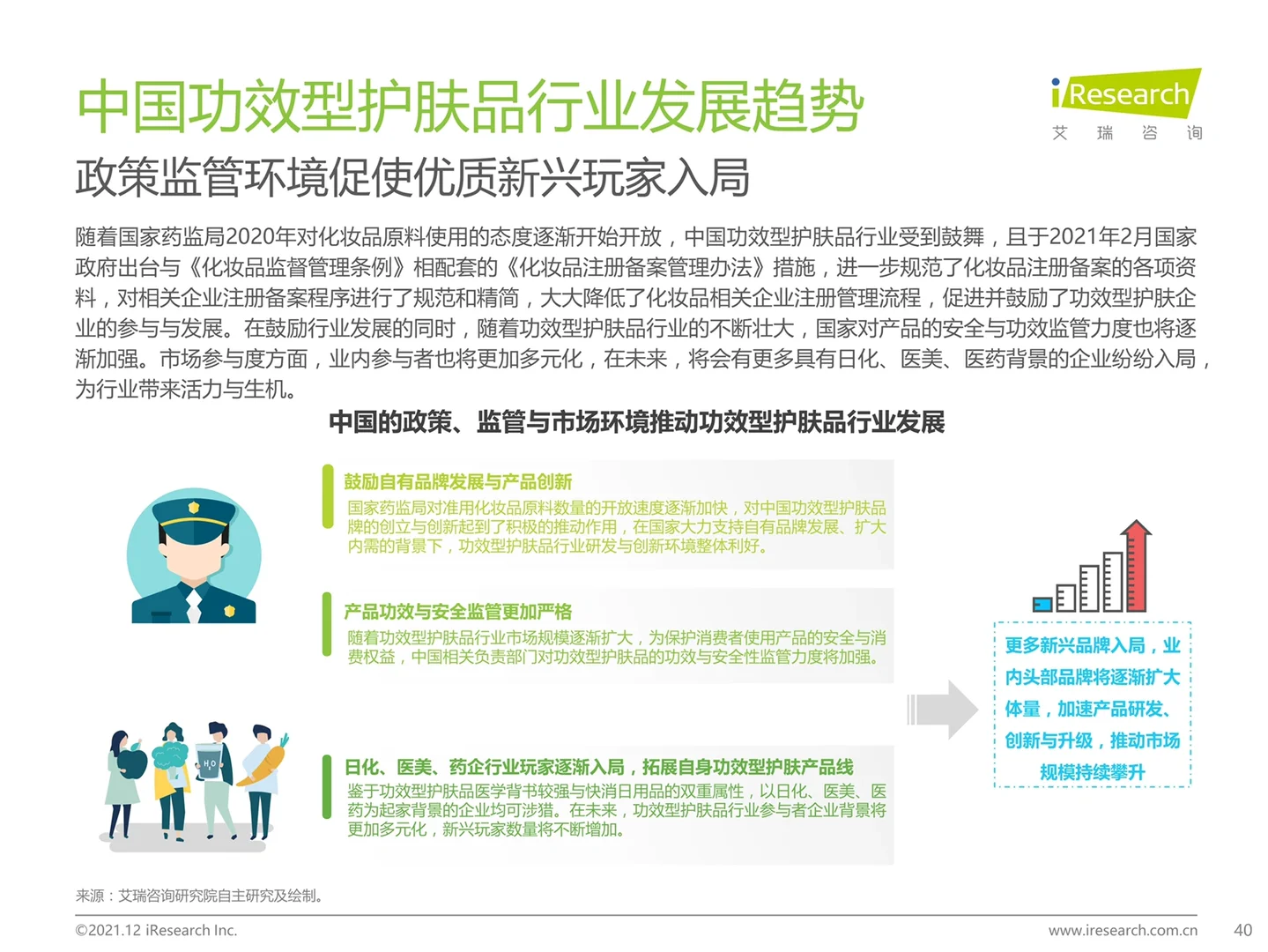 艾瑞咨询|中国功效型护肤品行业研究报告
