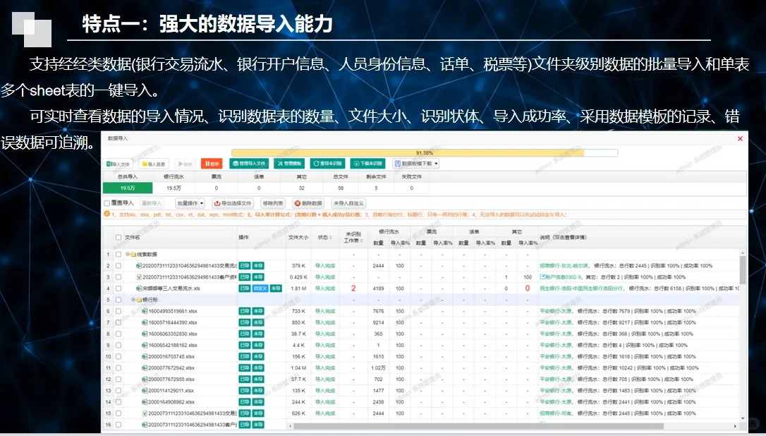 公检法大数据