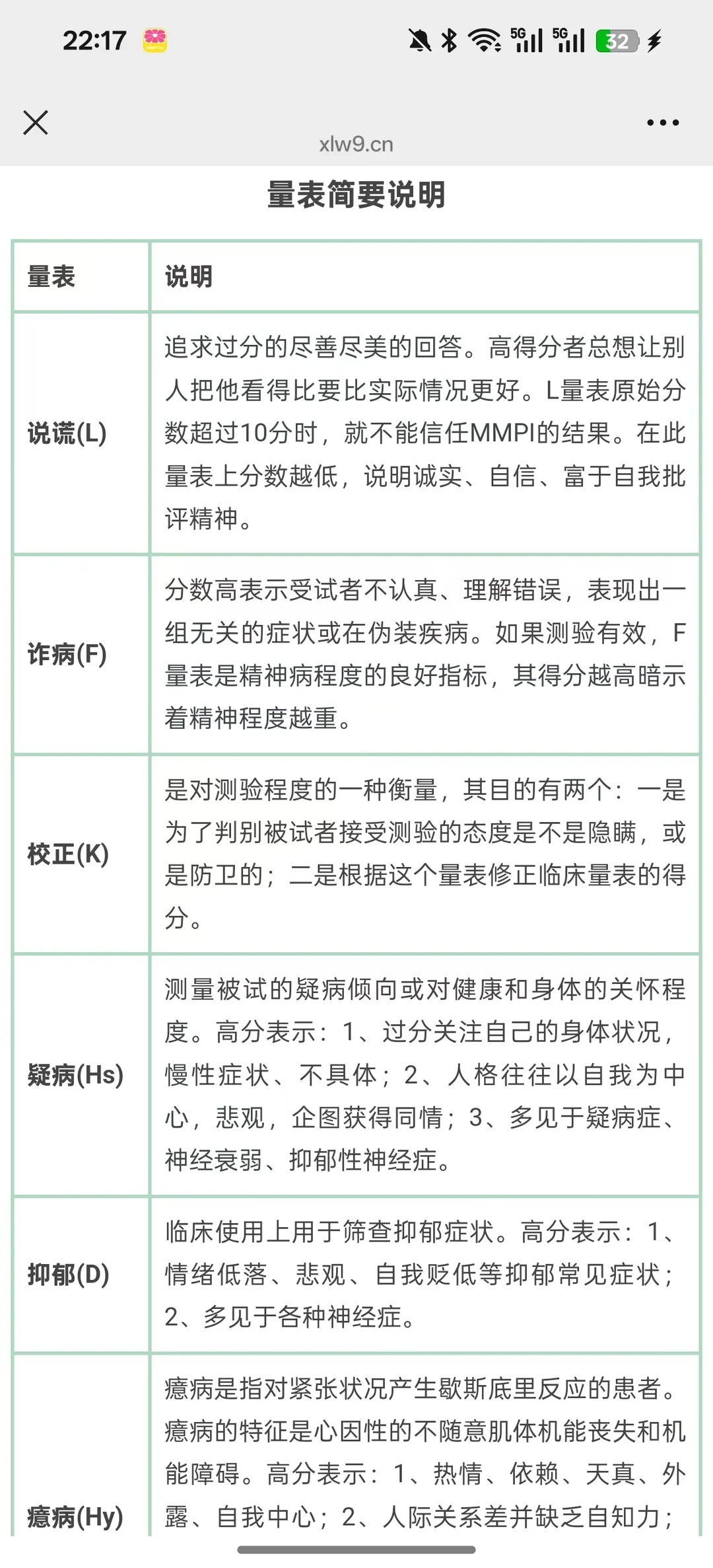 别再问“我是谁”，这份报告给你答案