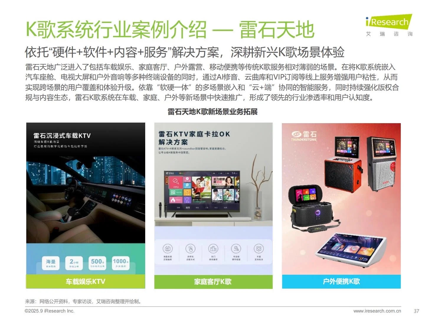 ?2025年多场景K歌系统行业研究
