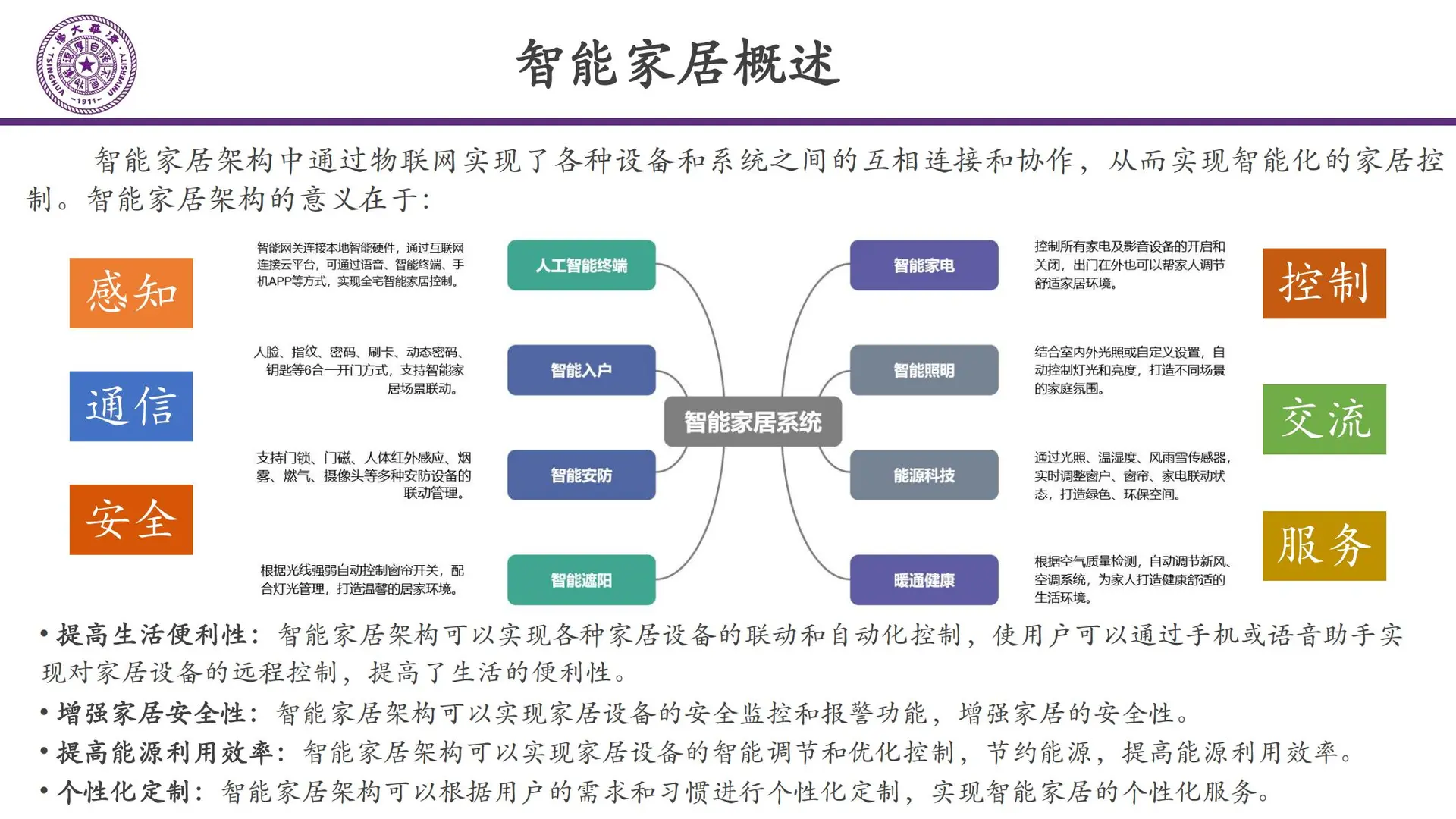 智能家居新纪元：5G浪潮下的物联网革命?