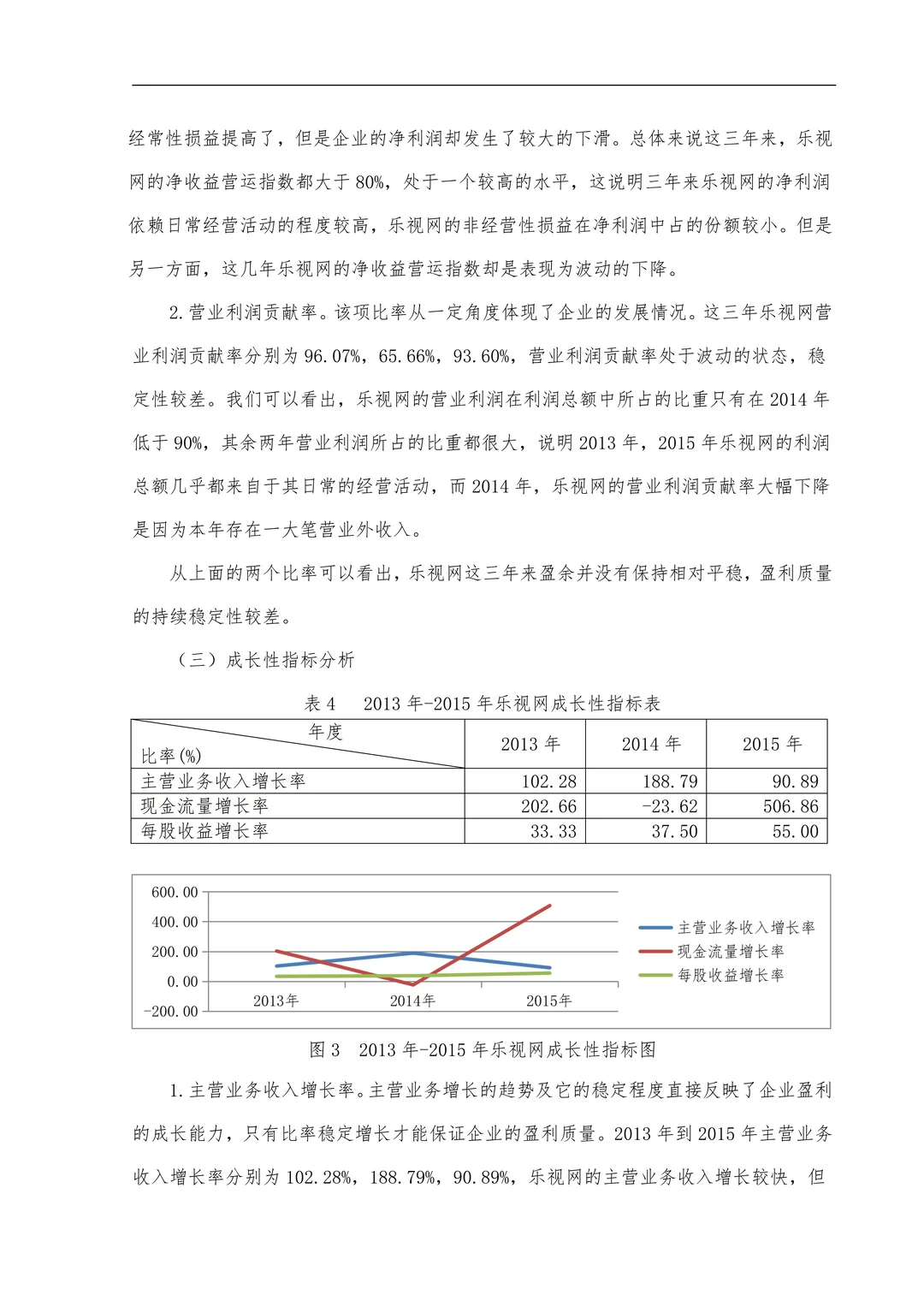 不会做盈利能力分析的同学一定要刷到这篇！