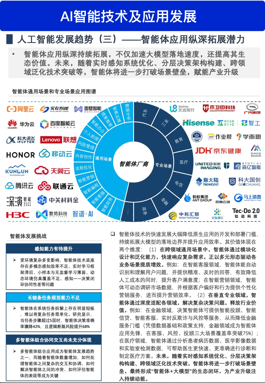 最全人工智能产业链全景图谱