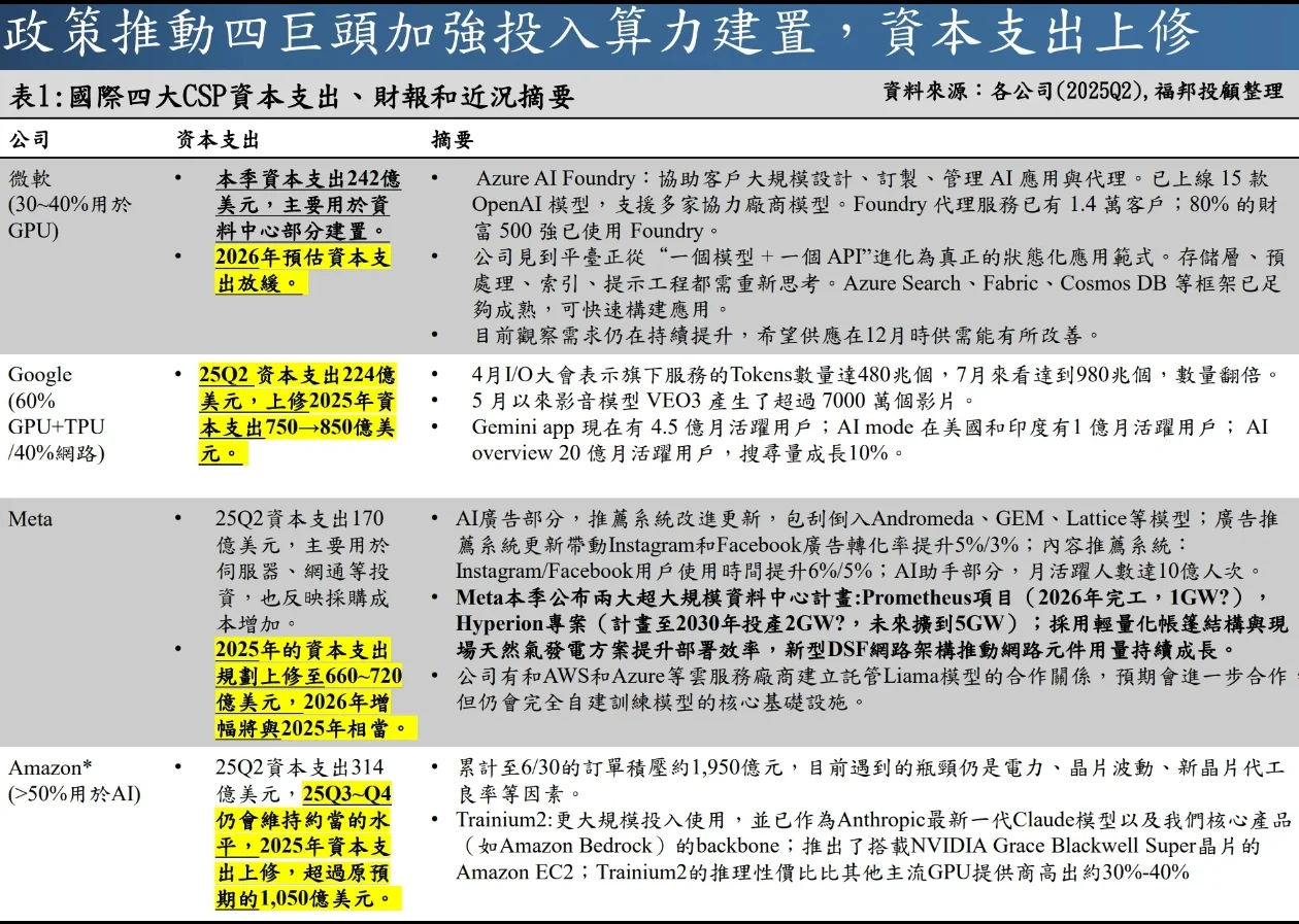 一份有深度的pcb调查报告