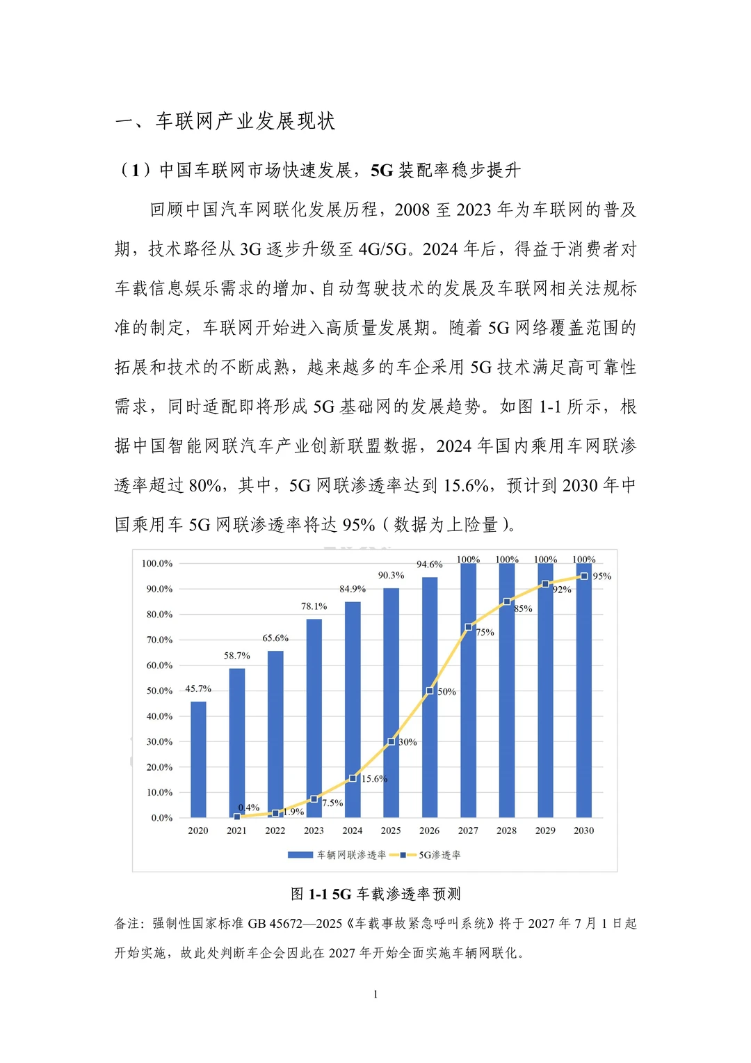 2025年5G车载应用展望白皮书