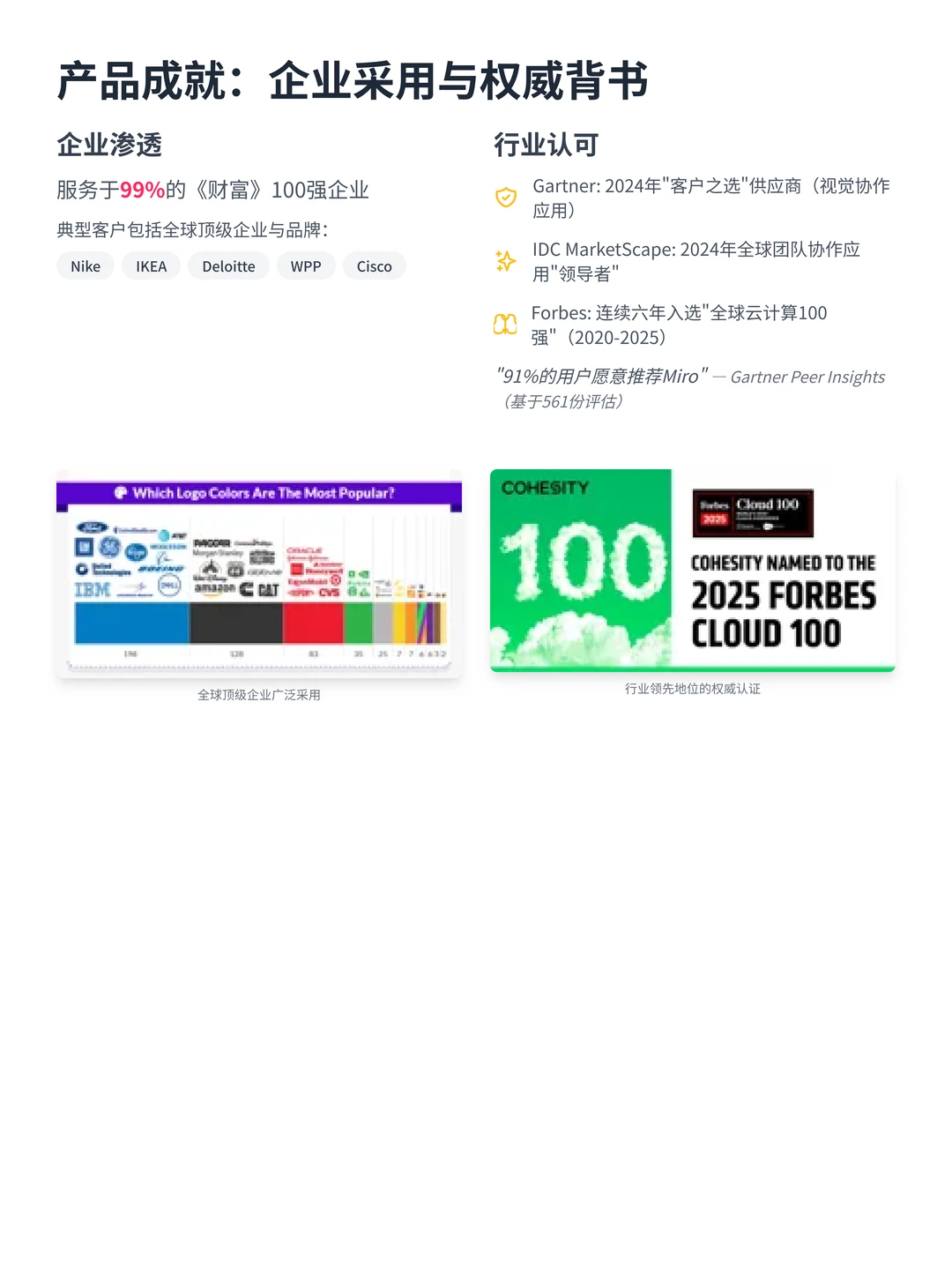 100个AI产品分析之Miro（附pdf）