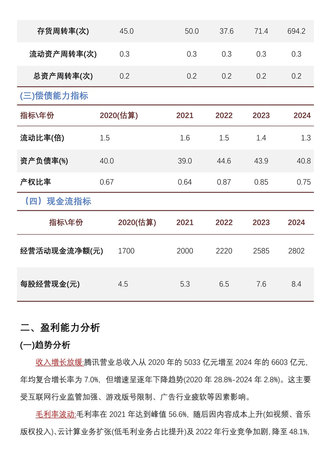 财务分析报告——以腾讯控股为例