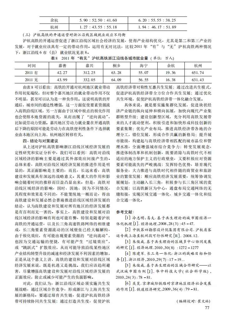 《沪杭高铁如何影响沿线区域经济？》