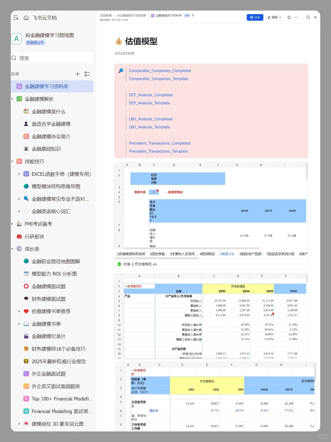 给大家普及一下学估值建模需要达到的强度