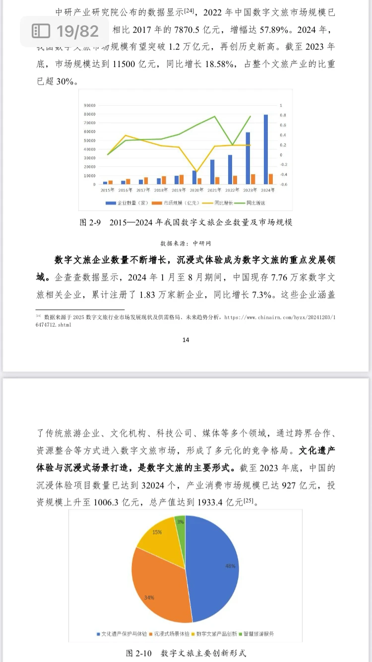 2025中国文旅产业十大趋势盘点