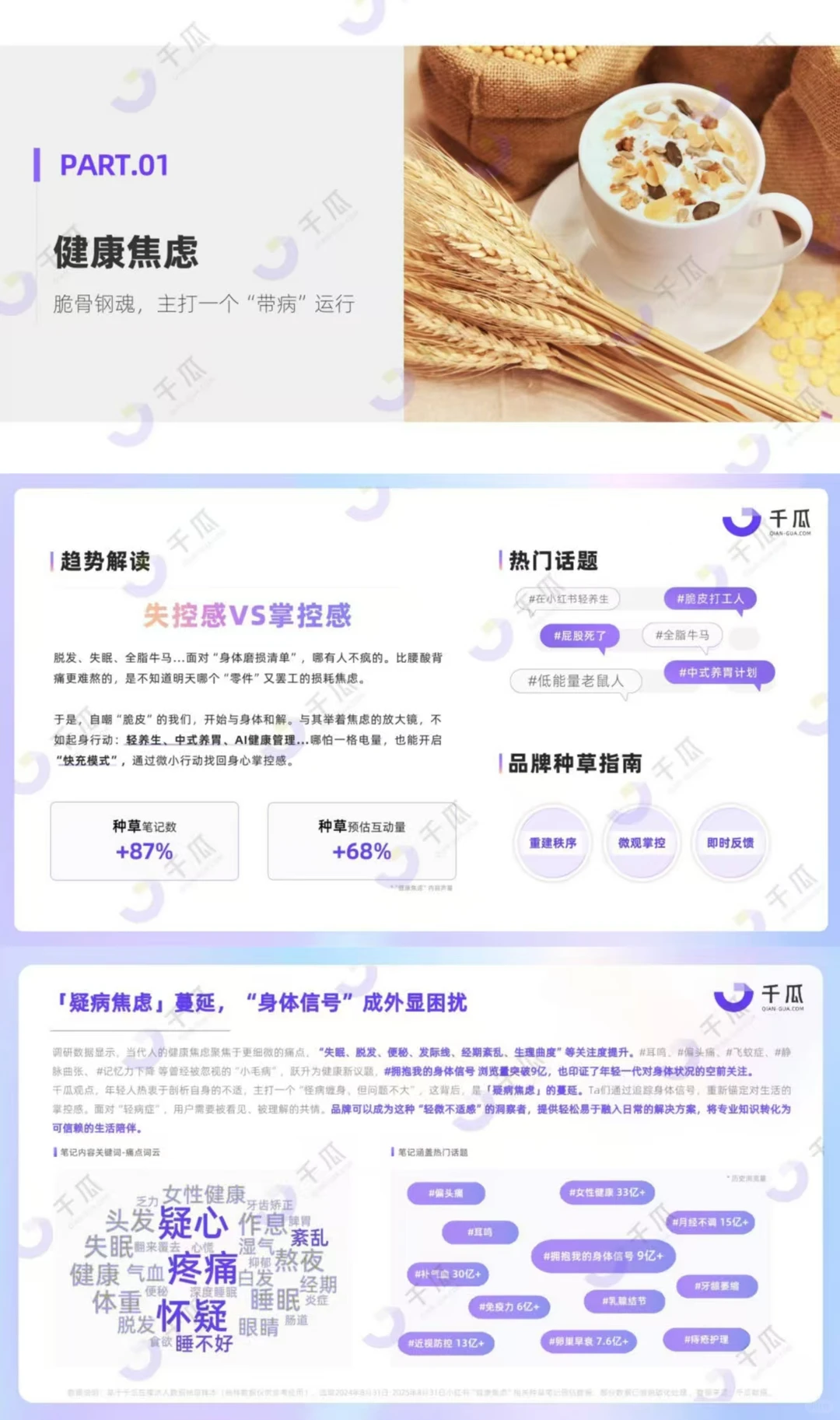 2025小红书「焦虑情绪」内容洞察报告