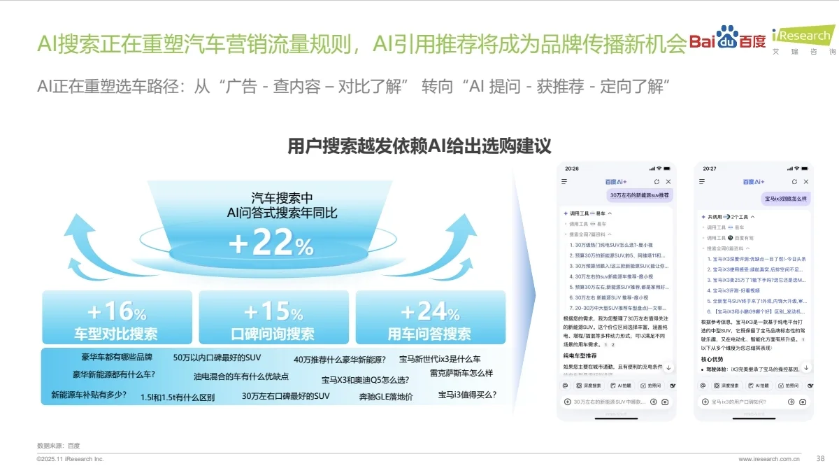 汽车行业丨2025中国汽车行业洞察报告