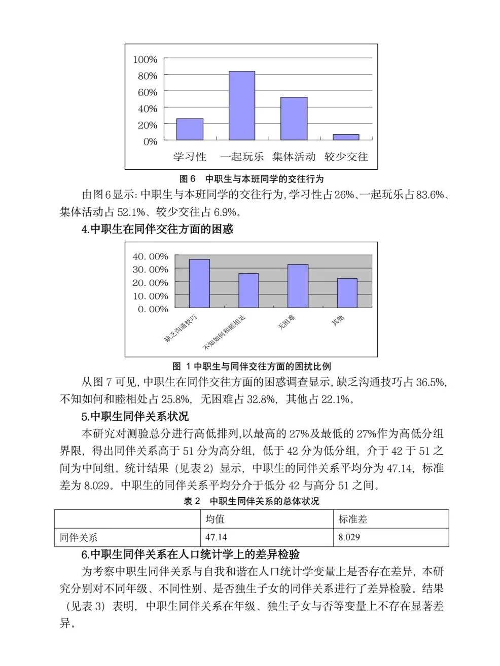 太优质了❗温州市微调研报告评比一等奖范文