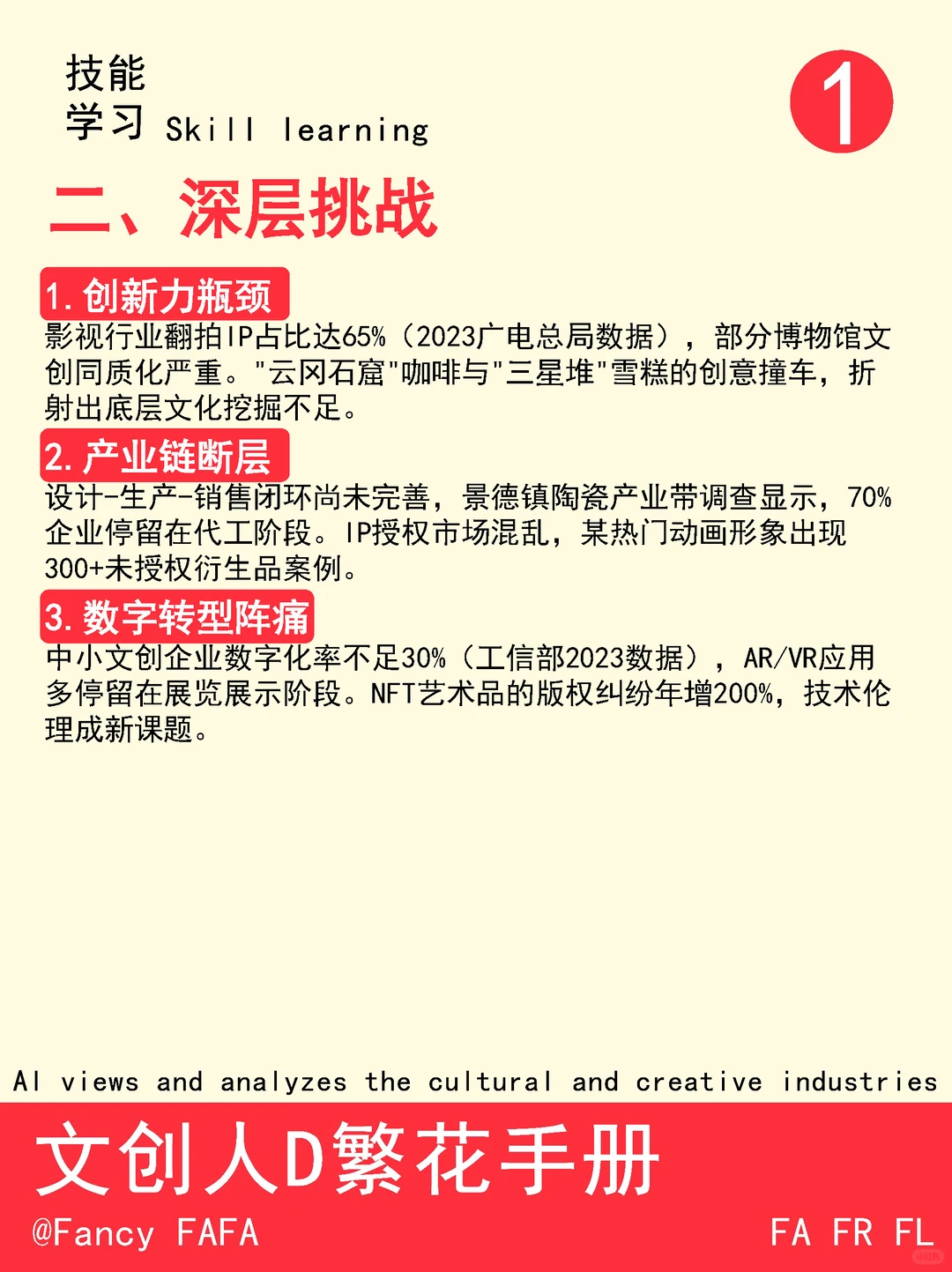 ?一文看懂，用 DeepSeek 分析文创行业❗️