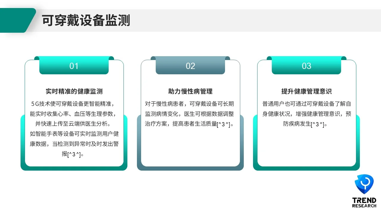 ?未来风口行业研究3-10：远程医疗