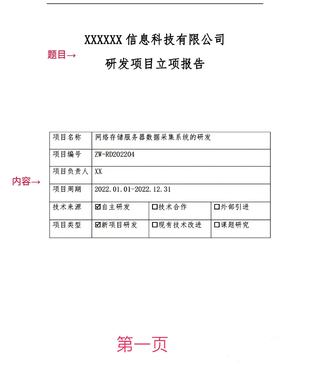 整理好了！高企研发立项报告模板