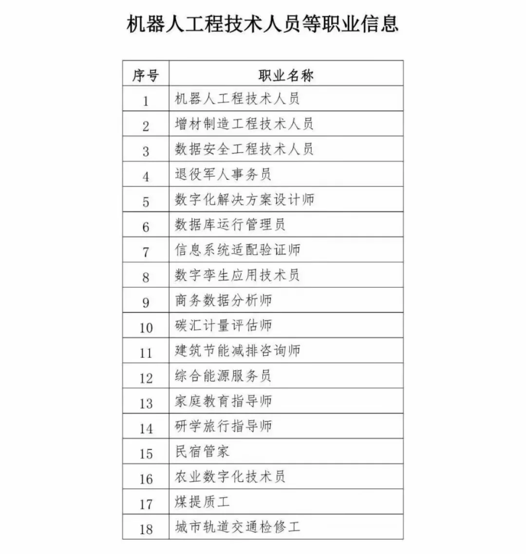 ? 大数据:未来已来,行业前景无限!