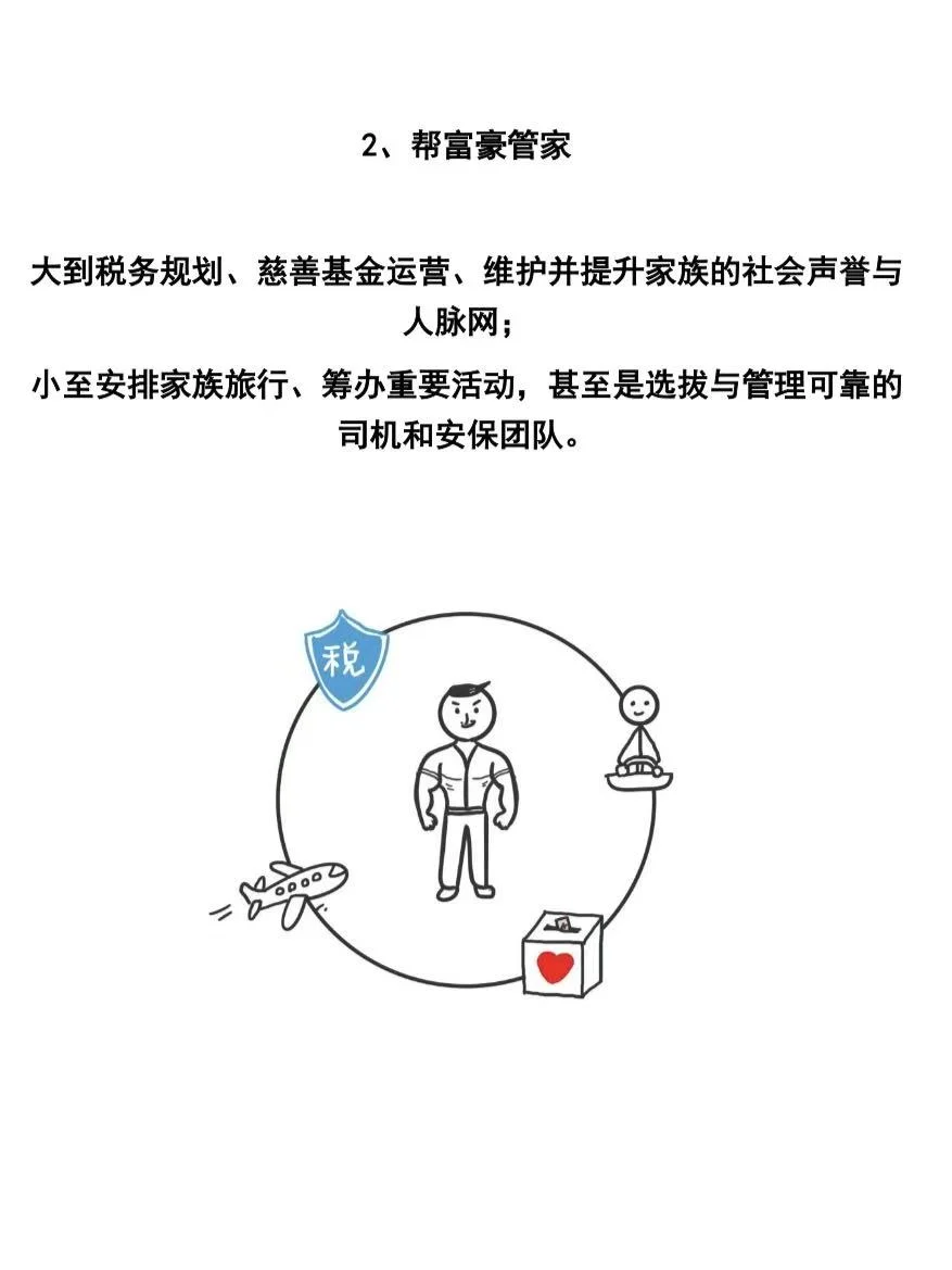 窥探亿万富翁的投资秘密后，我发现咱也能用