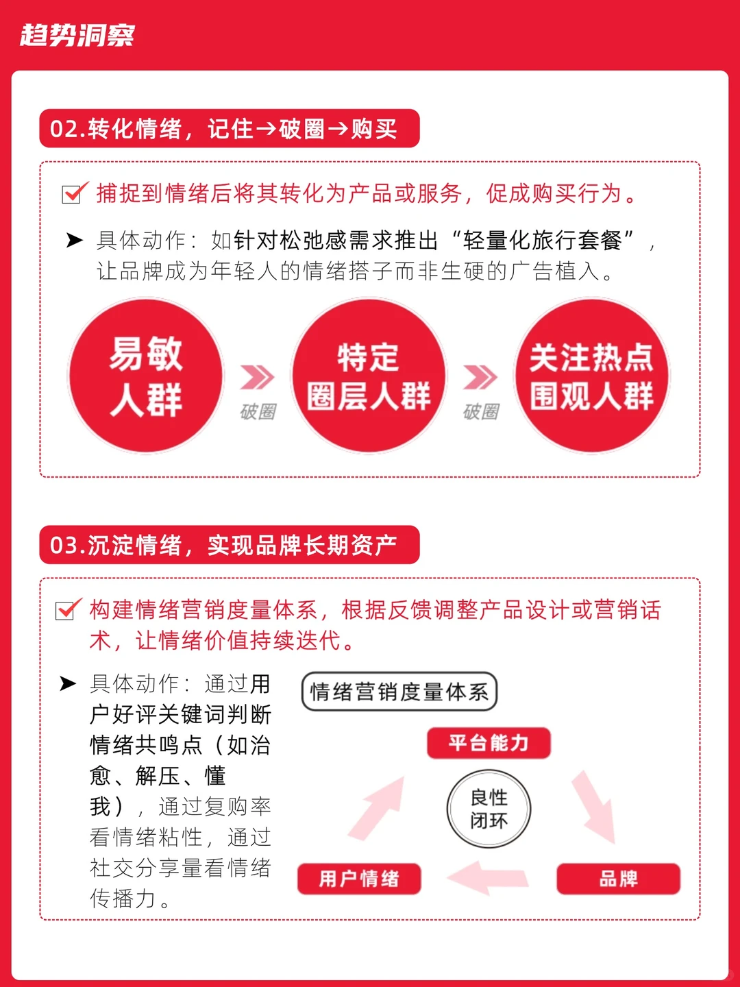 品牌必看！年轻人10大情绪新趋势+营销策略