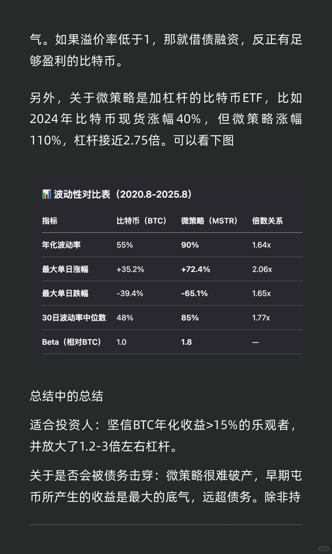 比特币第一股微策略 能不能买 啥时崩