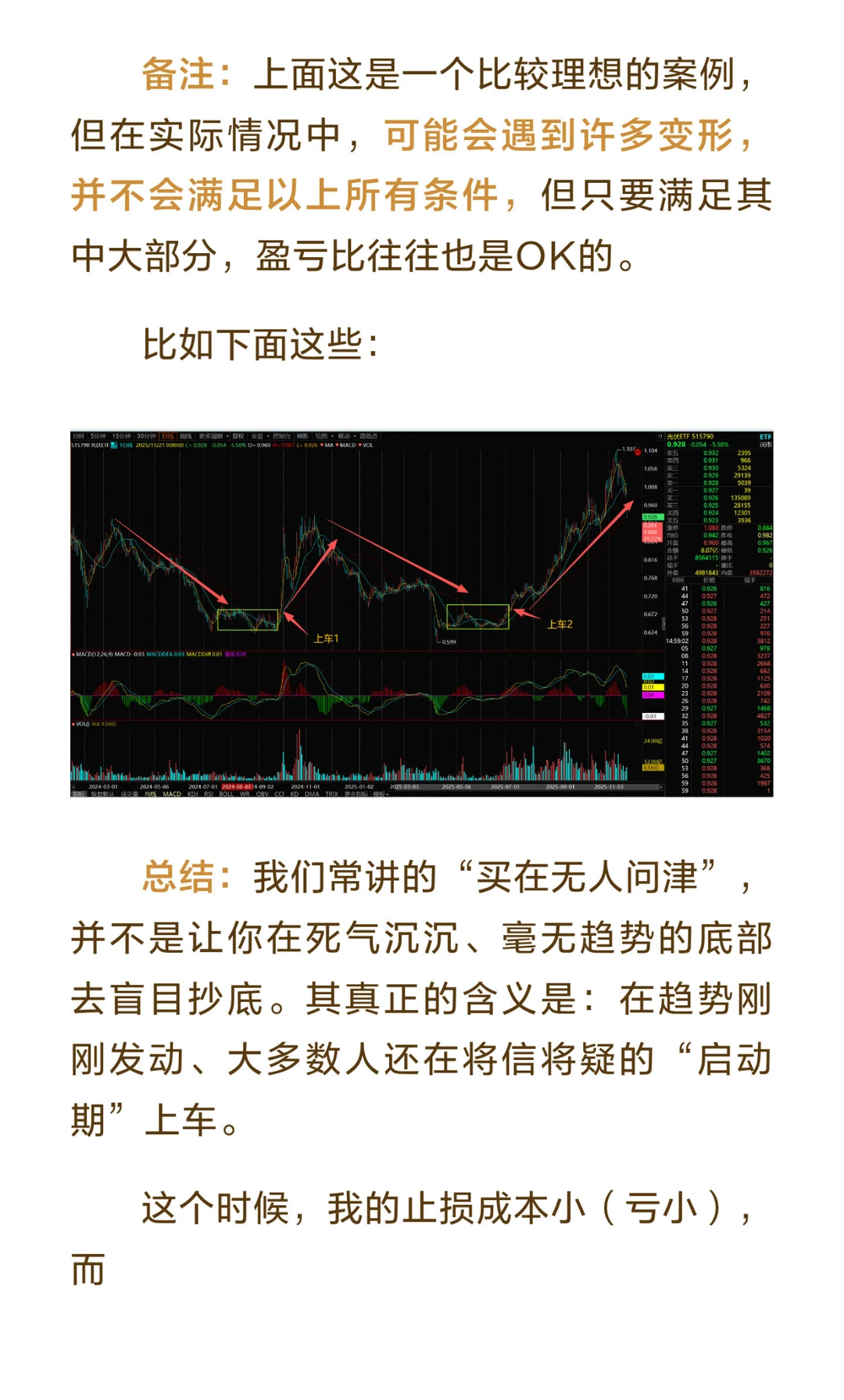干货分享：如何赚大亏小？买在无人问津时！