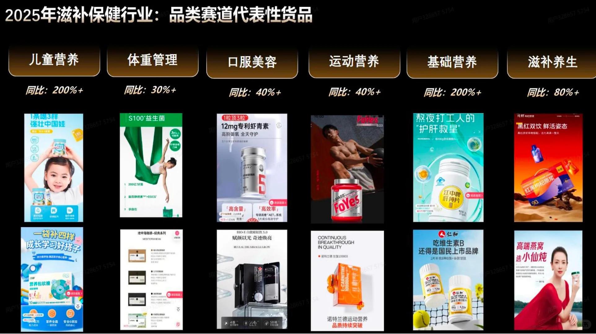 适合冲的健康赛道‼️‼️