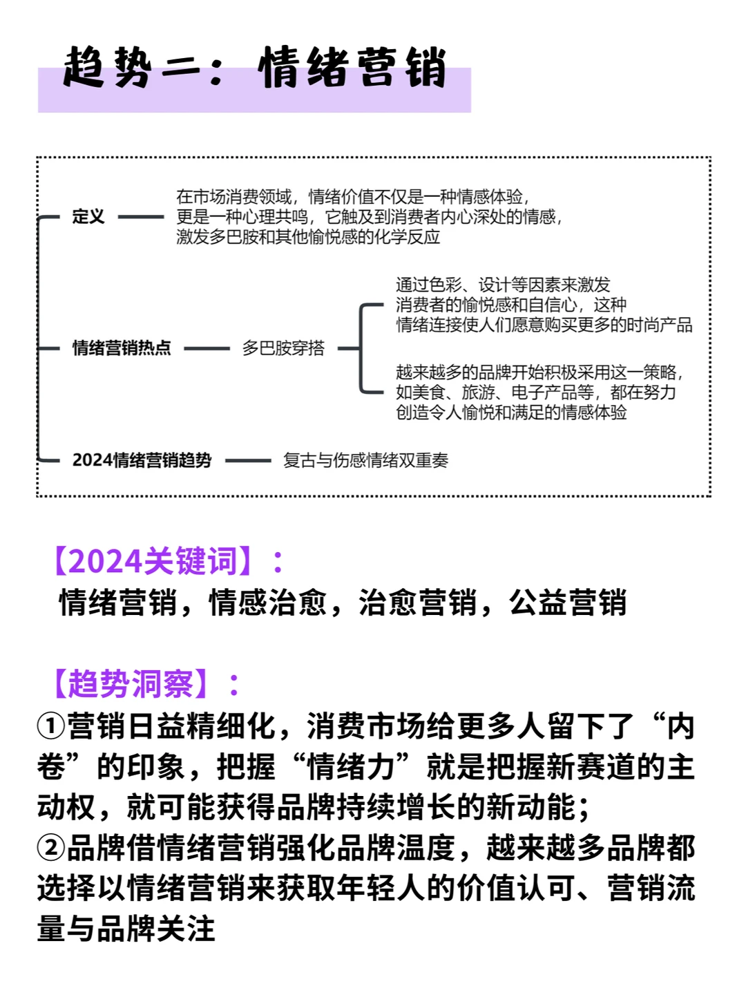 2024年三大营销趋势?品牌应该怎么玩？