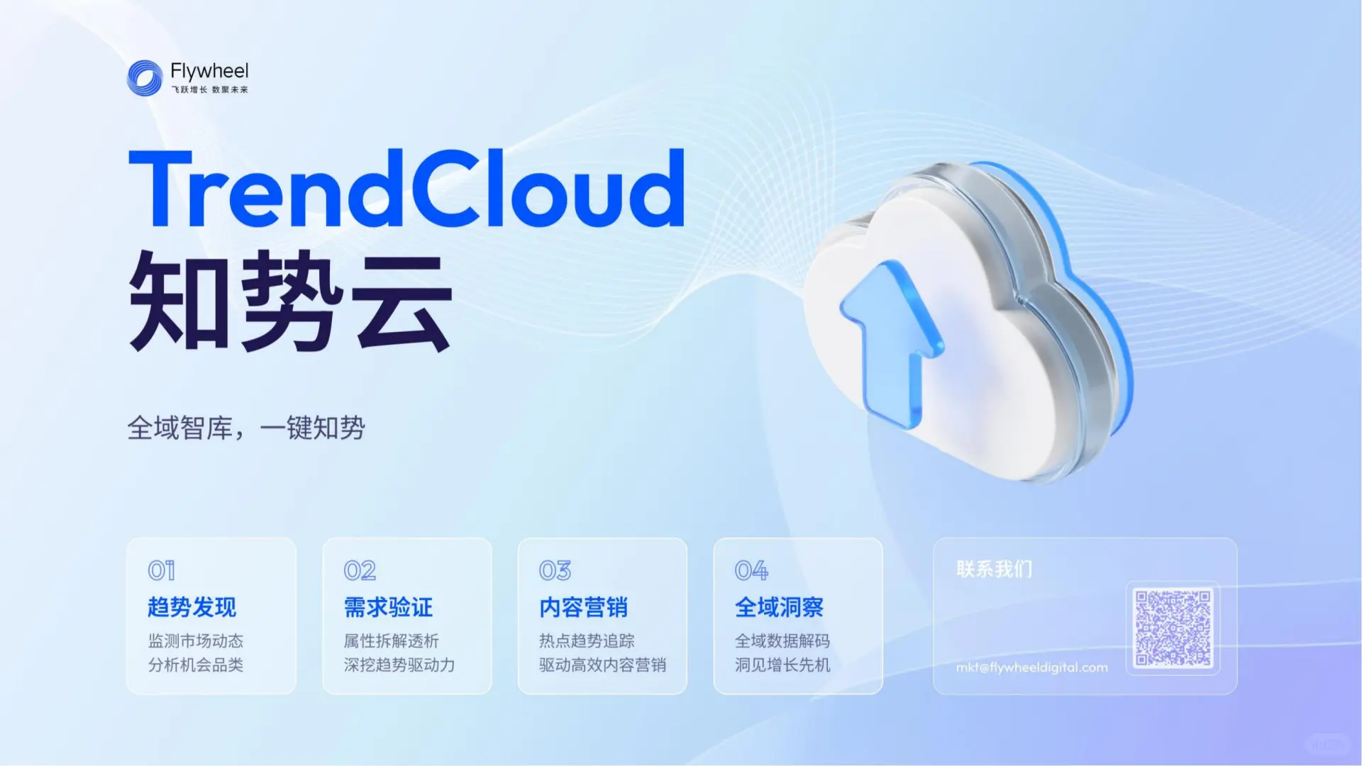 2025护肤行业报告