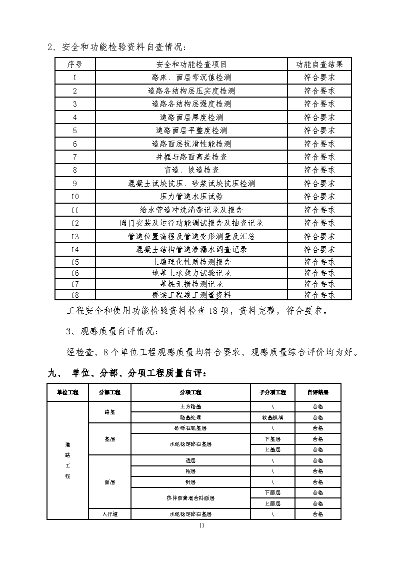 市政工程自评报告