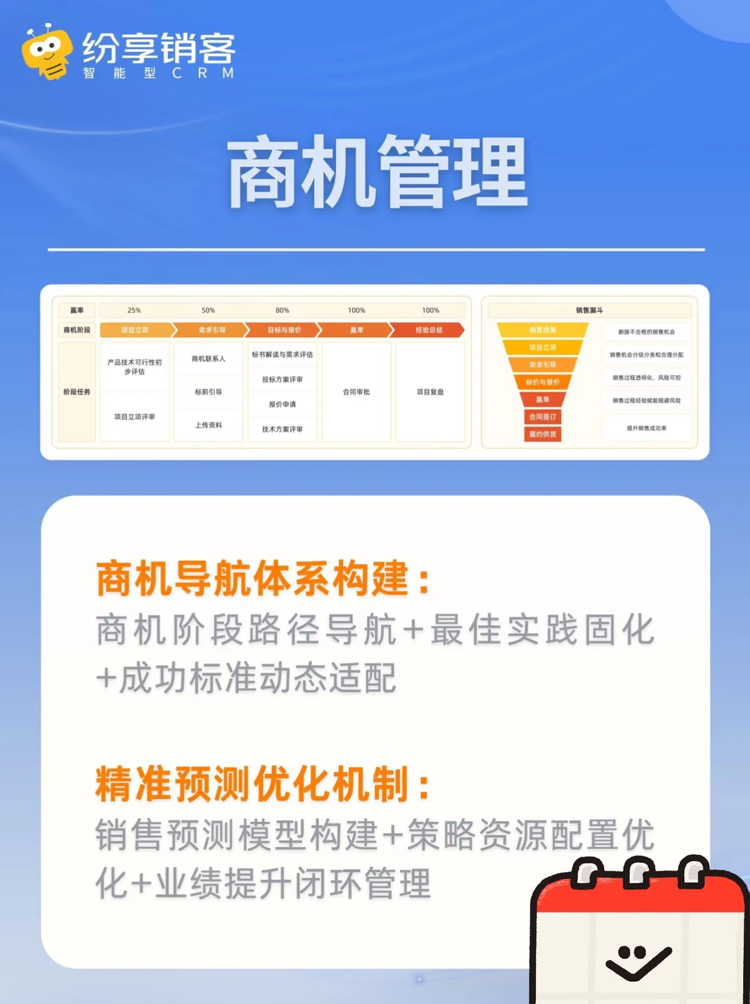 化工新材料行业CRM怎么选