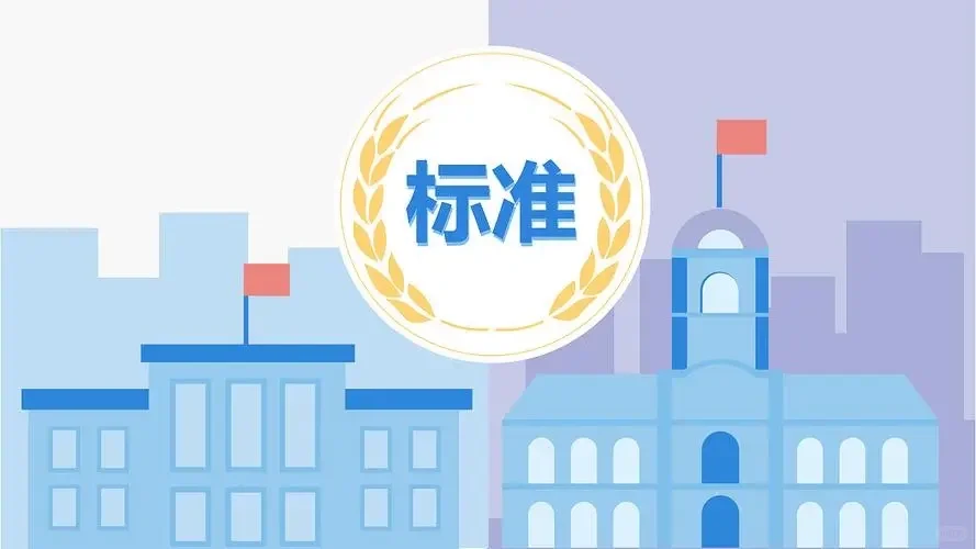 标准的类型及申请流程