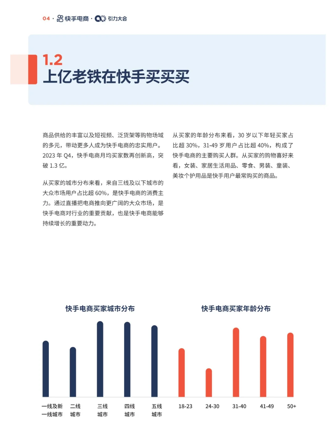 行业分析| 快手电商经营白皮书
