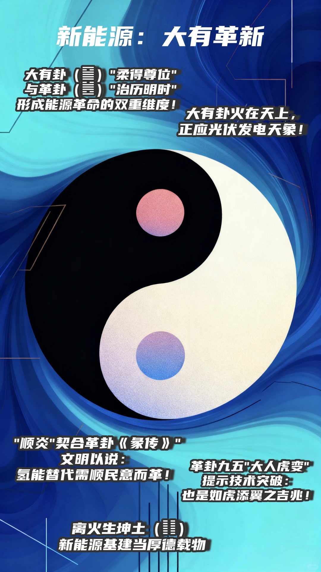 2026年什么行业好做