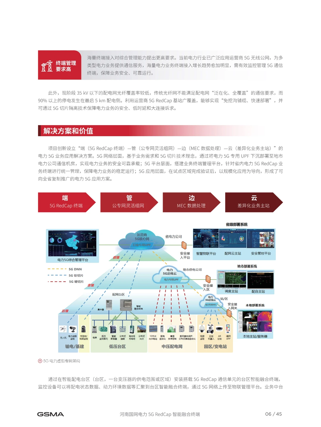 5G RedCap应用案例集