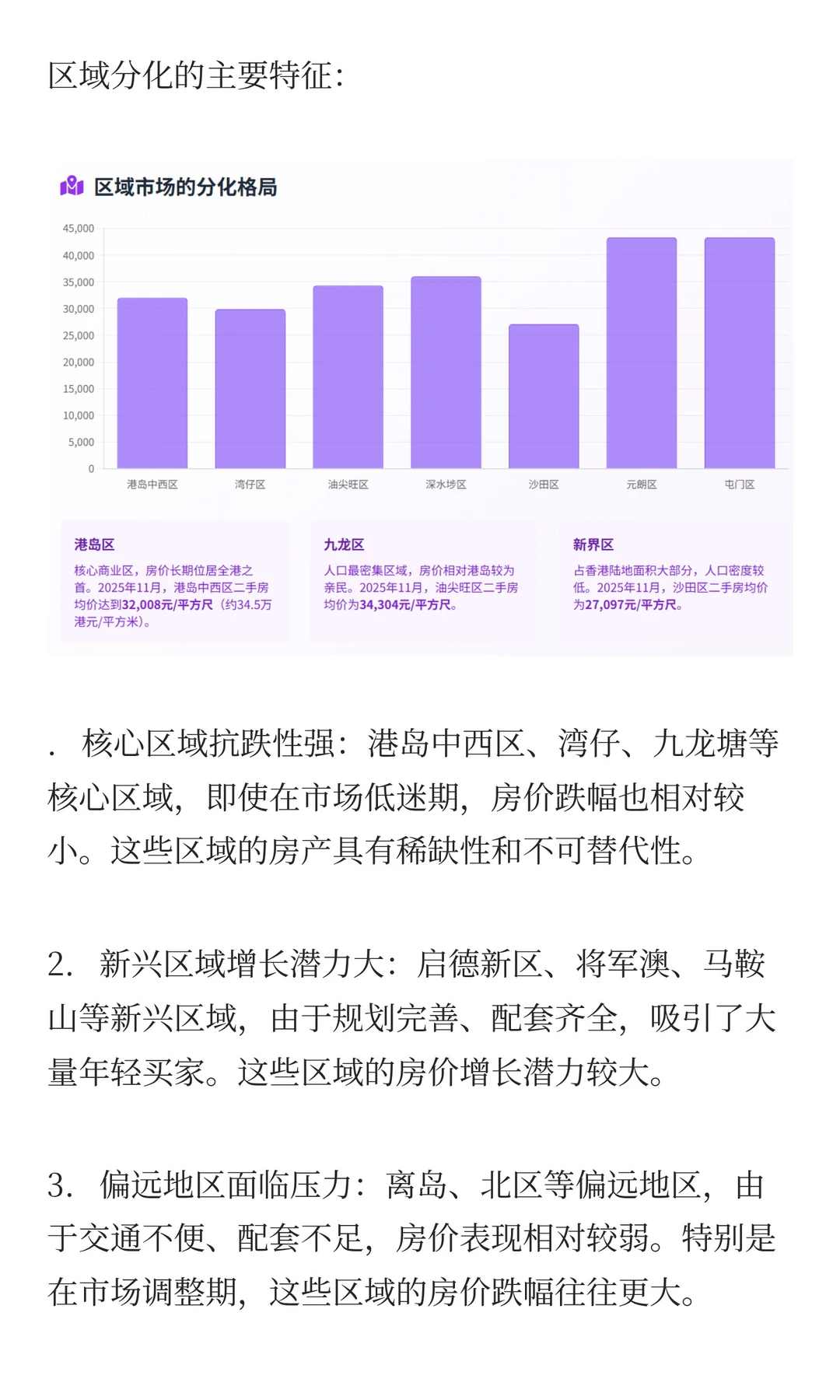 香港楼市20年发展趋势深度研究报告 PART1